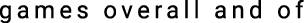 Polygon
