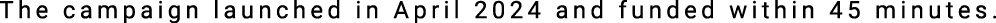 Polygon